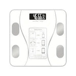 ⚖️ Smart Body Fat Scale – Wireless LED Digital Weight & Body Composition Analyzer with CE Certification